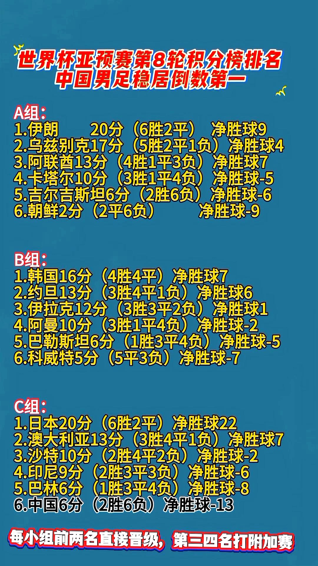 比分分析选手刷新世界纪录，震撼全场的简单介绍