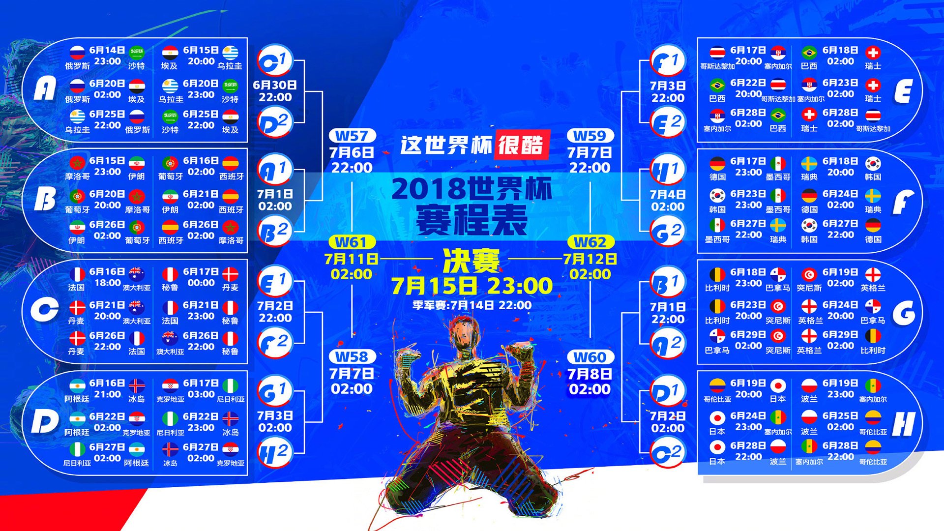 异时空巅峰赛，上海大鲨鱼数据碾压湖人，马克西成破壁关键先生
